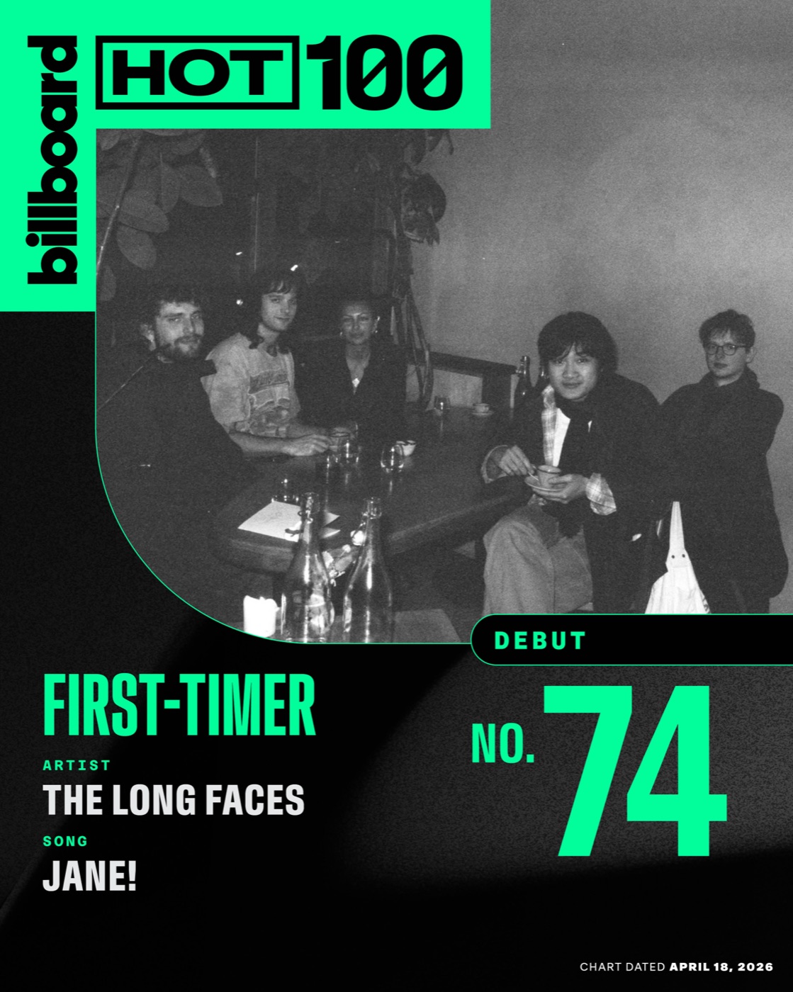 Billboard Hot 100 first-timer: The Long Faces, Jane!, debut at No. 74, chart dated April 18, 2026
